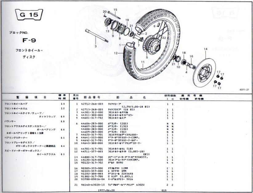 CB400F（ヨンフォア）パーツリスト G15 F-9 フロントホイール・ディスク