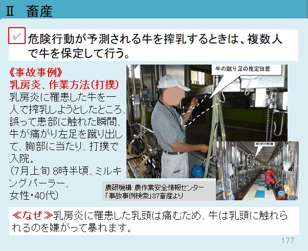 頻発事例から見る食品苦情と事故防止対策 | 諸角 聖 |本 | 通販