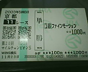 撮り方も心なし投げ遣り気味・・・